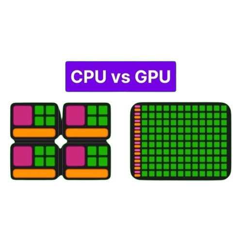 CPU and GPU Architecture Comparison